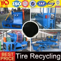 Henan Machinery Rubber Mulch Tire Pyrolysis Tyres Machine